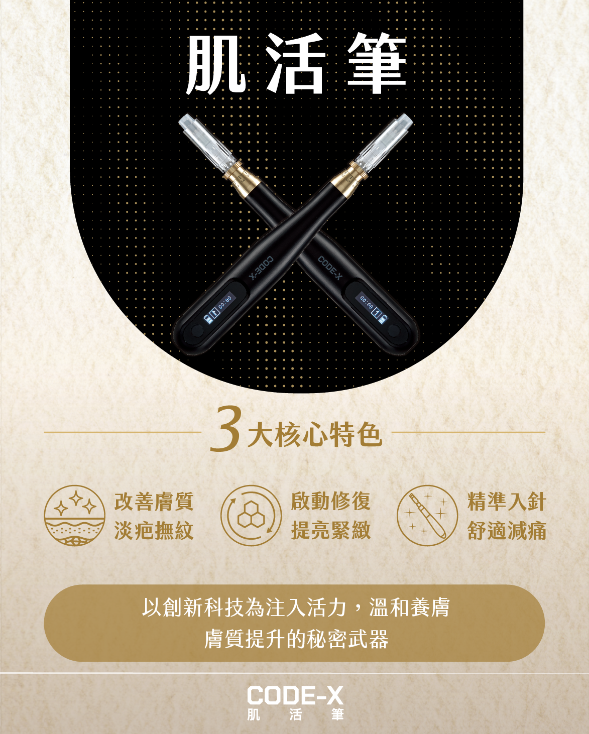 醫療通路限定保養品
