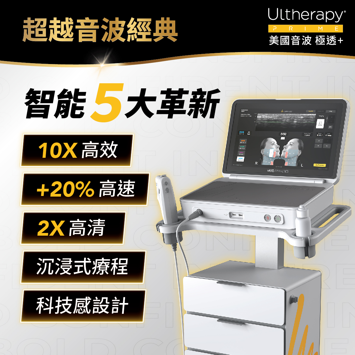 美國音波二代（Ultherapy PRIME）極透+ 的拉提機制