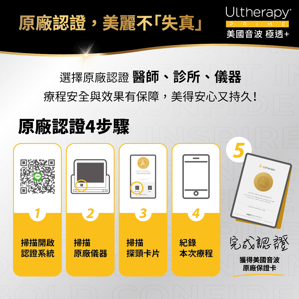 美國音波二代原廠機器外觀與認證證書查驗技巧