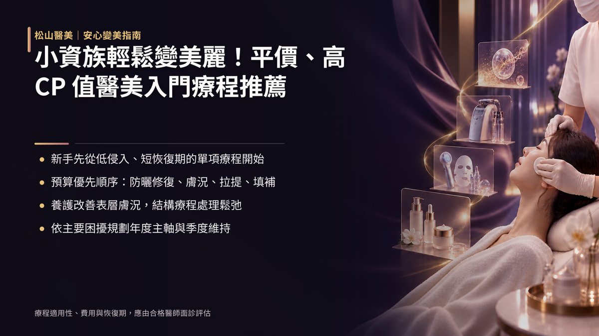 小資族輕鬆變美麗!平價、高 CP 值醫美入門療程推薦