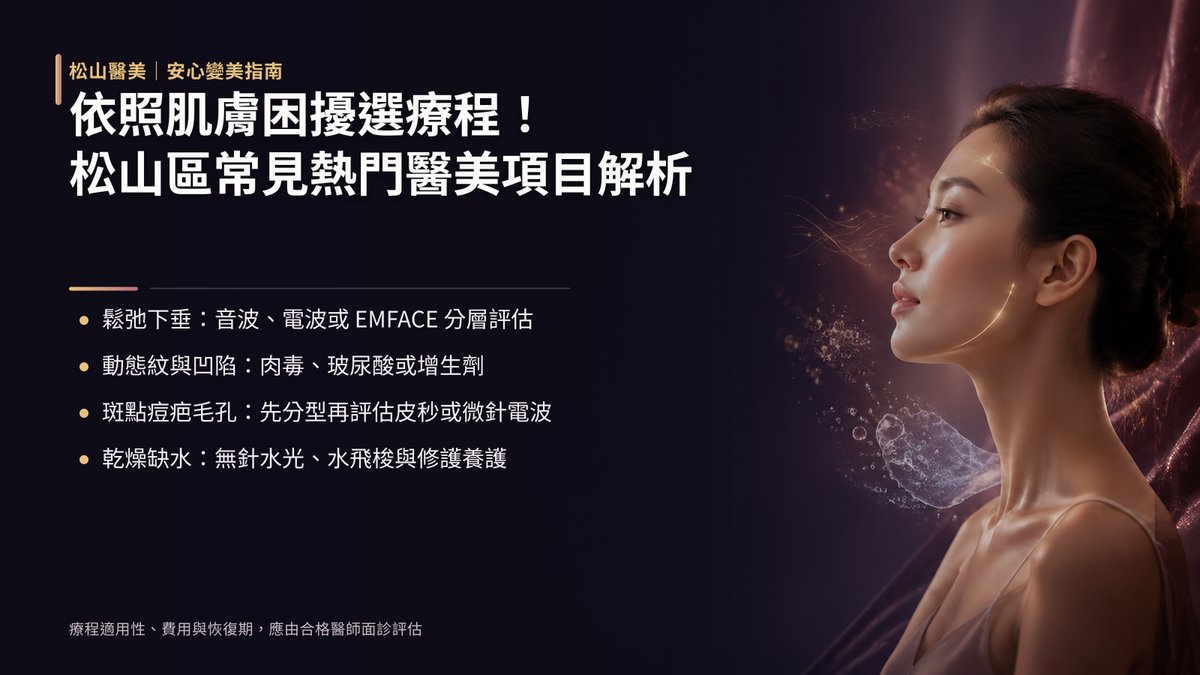 依照肌膚困擾選療程!松山區常見熱門醫美項目解析