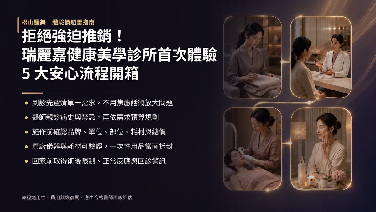 拒絕強迫推銷！瑞麗嘉健康美學診所首次體驗 5 大安心流程開箱