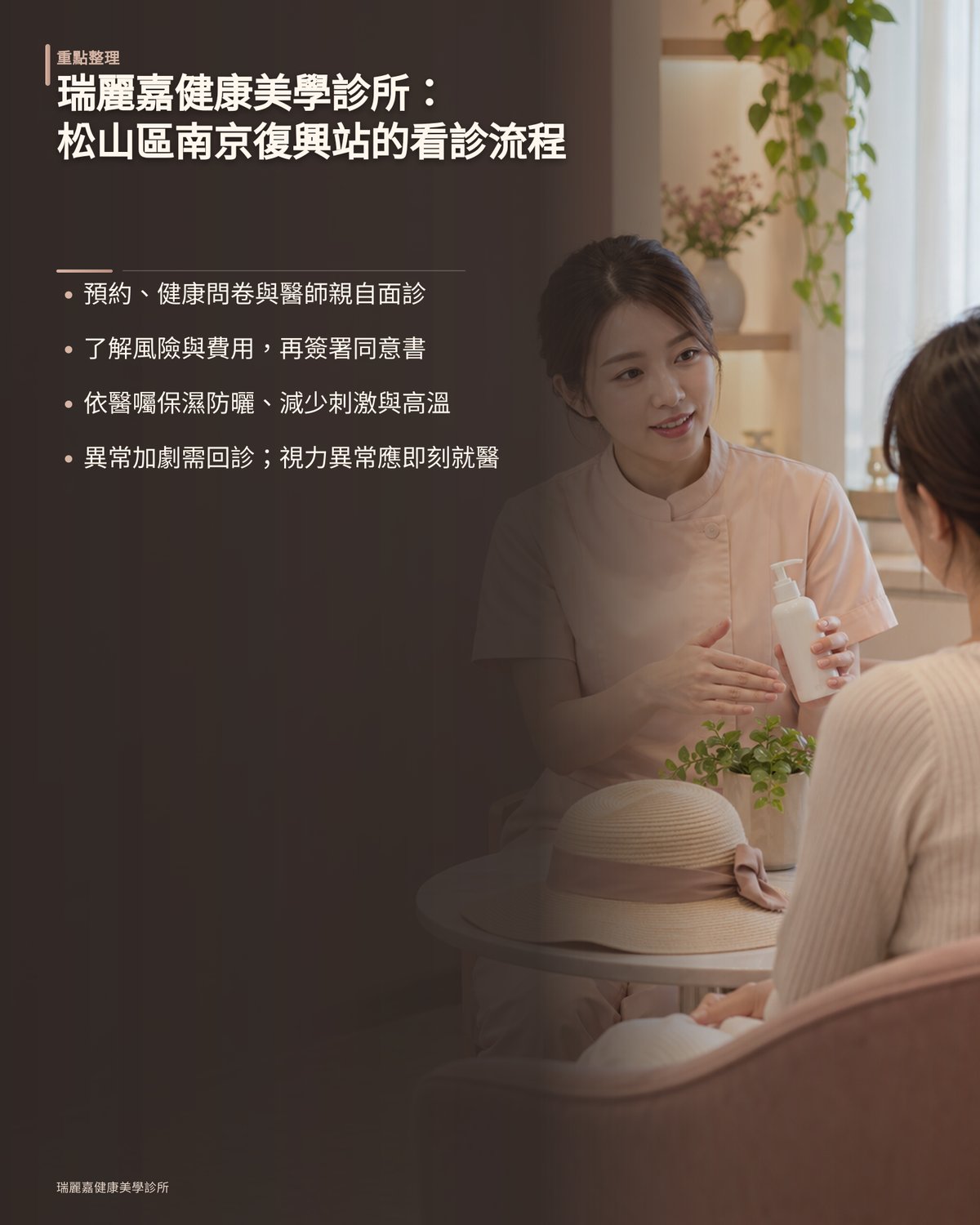 瑞麗嘉健康美學：松山區南京復興站的看診流程