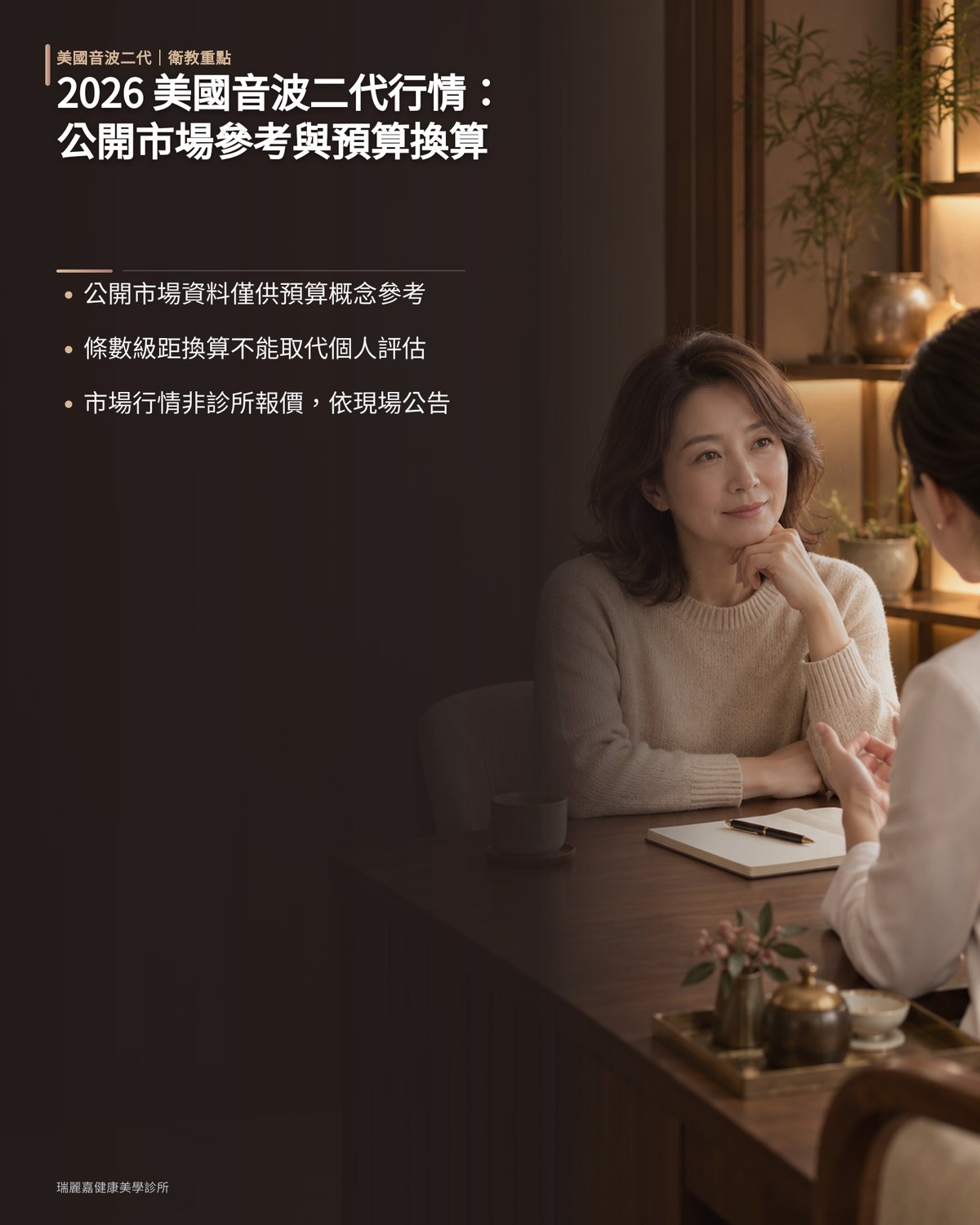 2026 美國音波二代行情：公開市場參考與預算換算