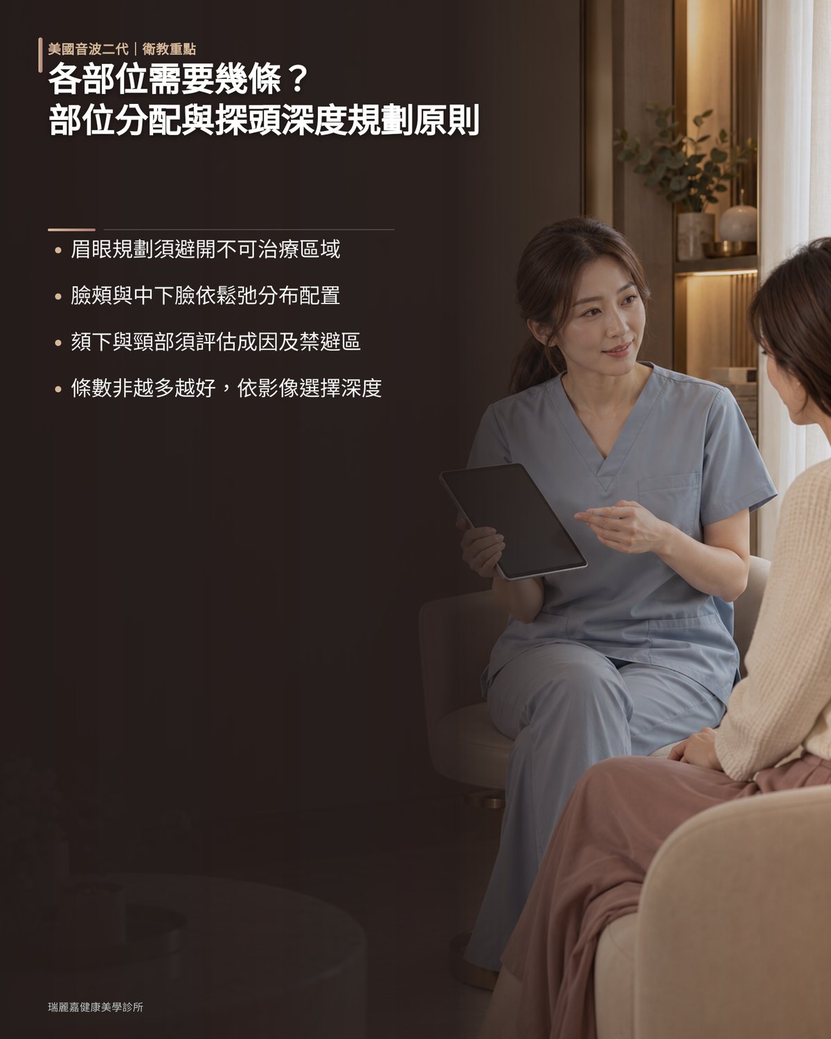 各部位需要幾條？部位分配與探頭深度規劃原則