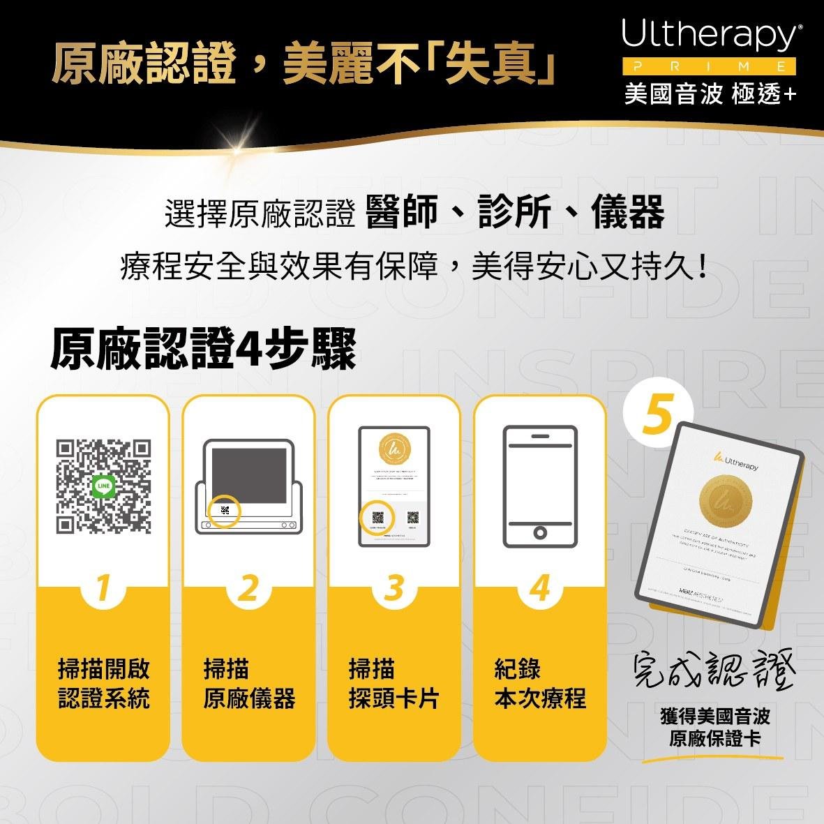 為什麼各家報價差很多？評估音波報價的確認重點｜瑞麗嘉健康美學診所
