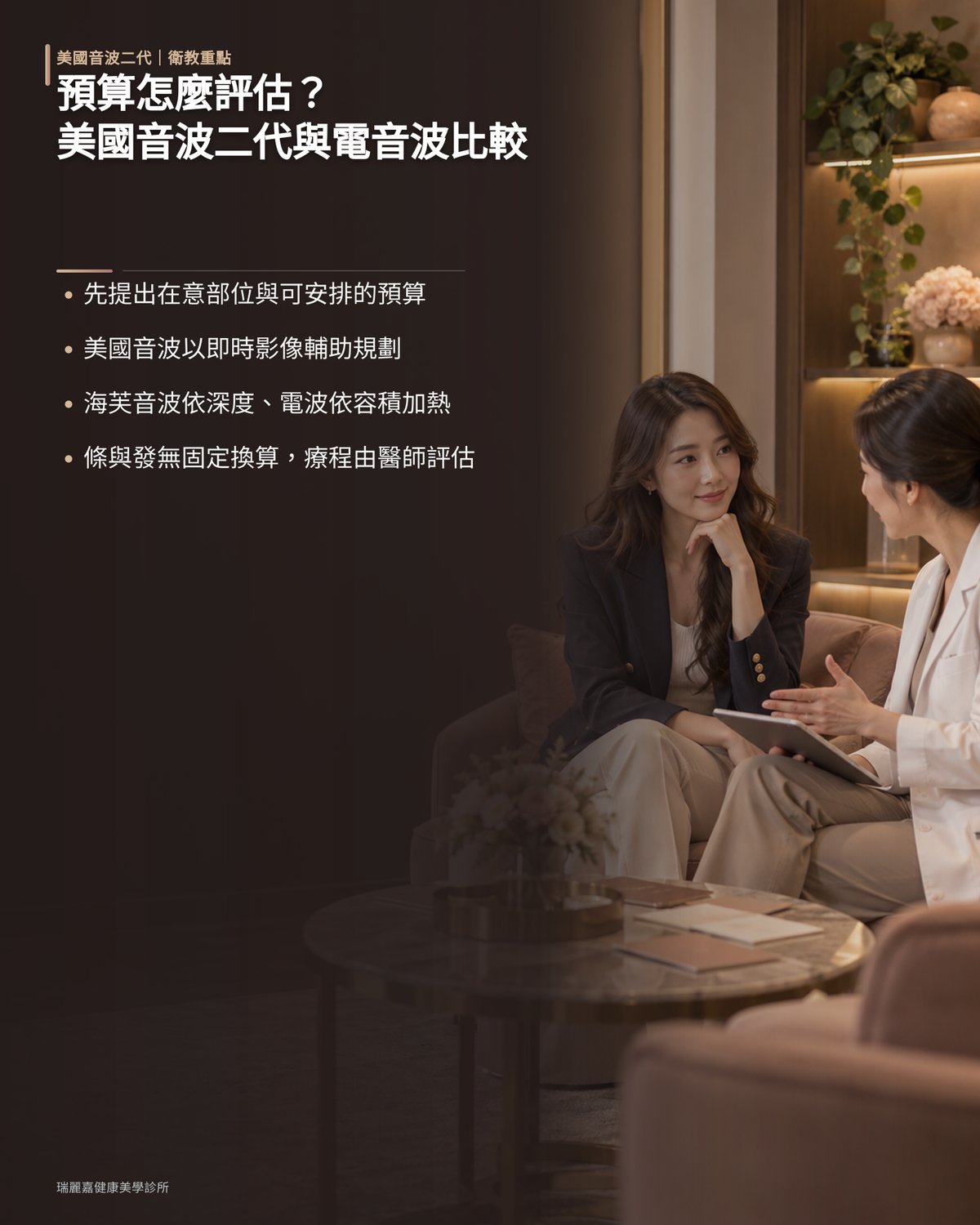預算怎麼評估？美國音波二代與其他電音波客觀比較